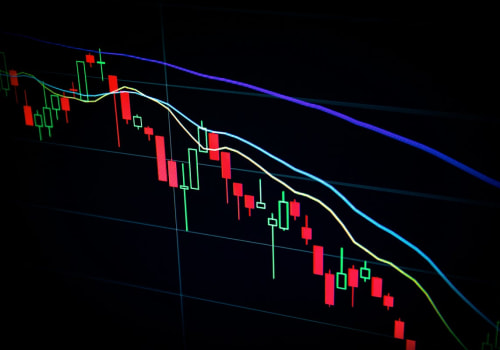 An Introduction to Moving Average Methods for Econometrics